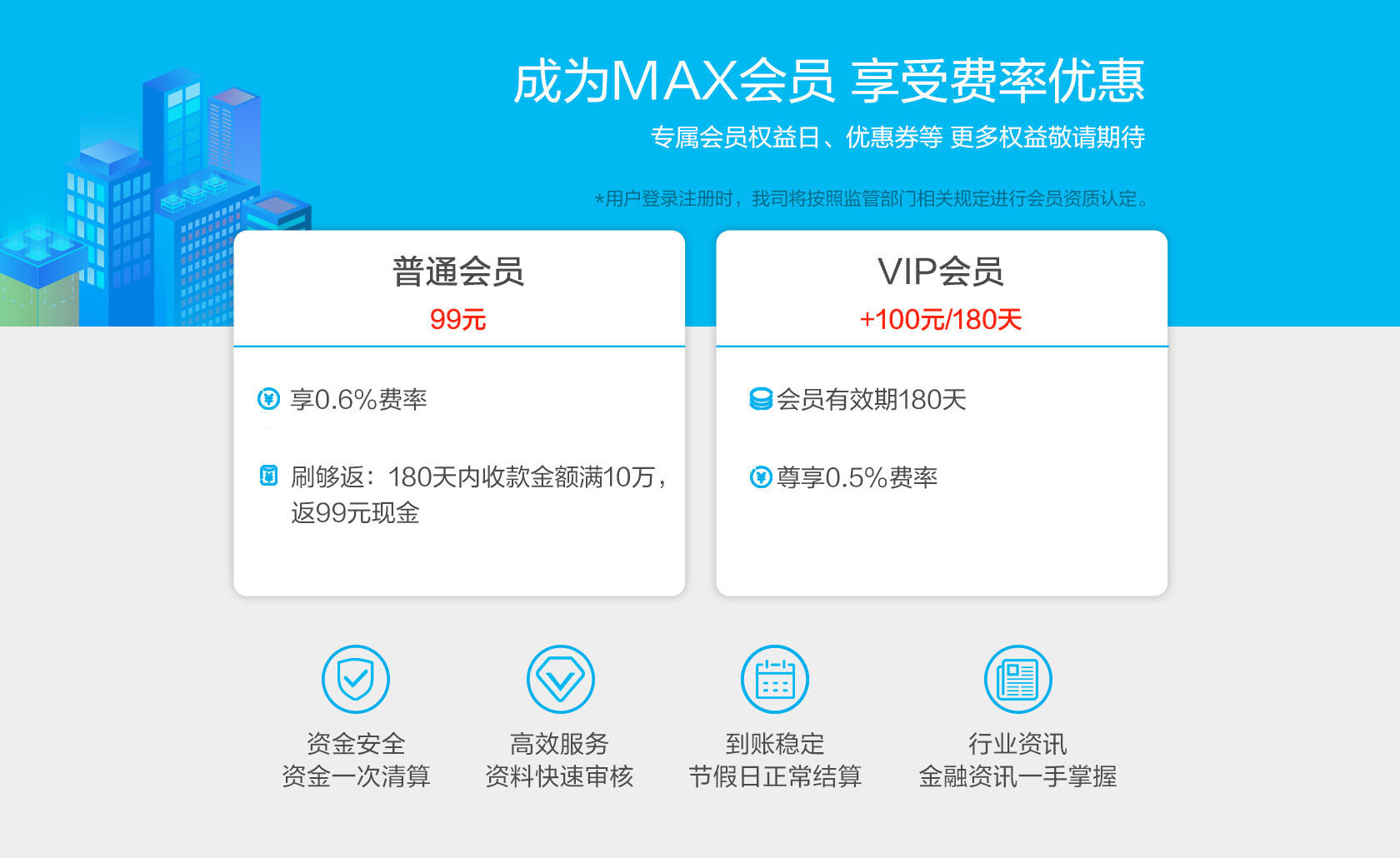 拉卡拉收款寶MAX